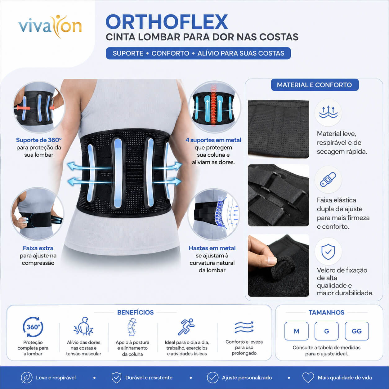 OrthoFlex: Cinta Lombar para Dor nas Costas