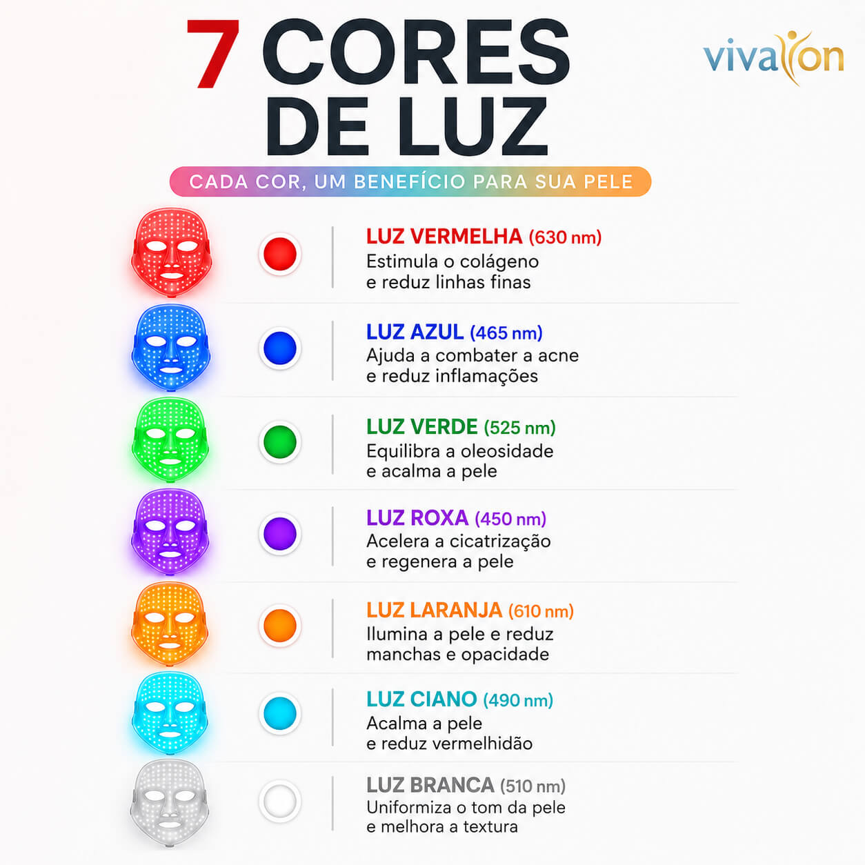 VivaPlena: Máscara de Led Para Terapia em Casa + (Ativador de Colágeno Grátis)