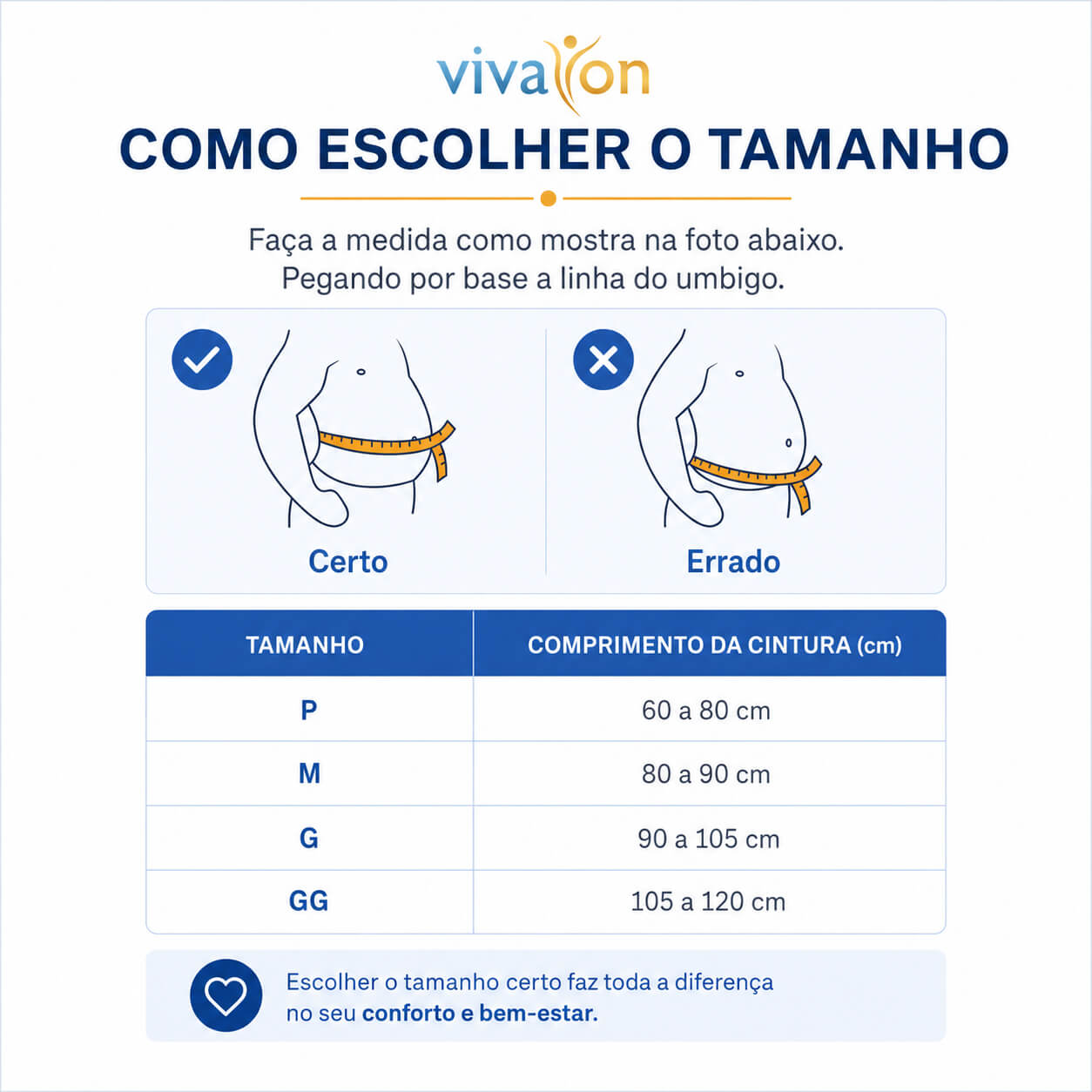 OrthoFlex: Cinta Lombar para Dor nas Costas