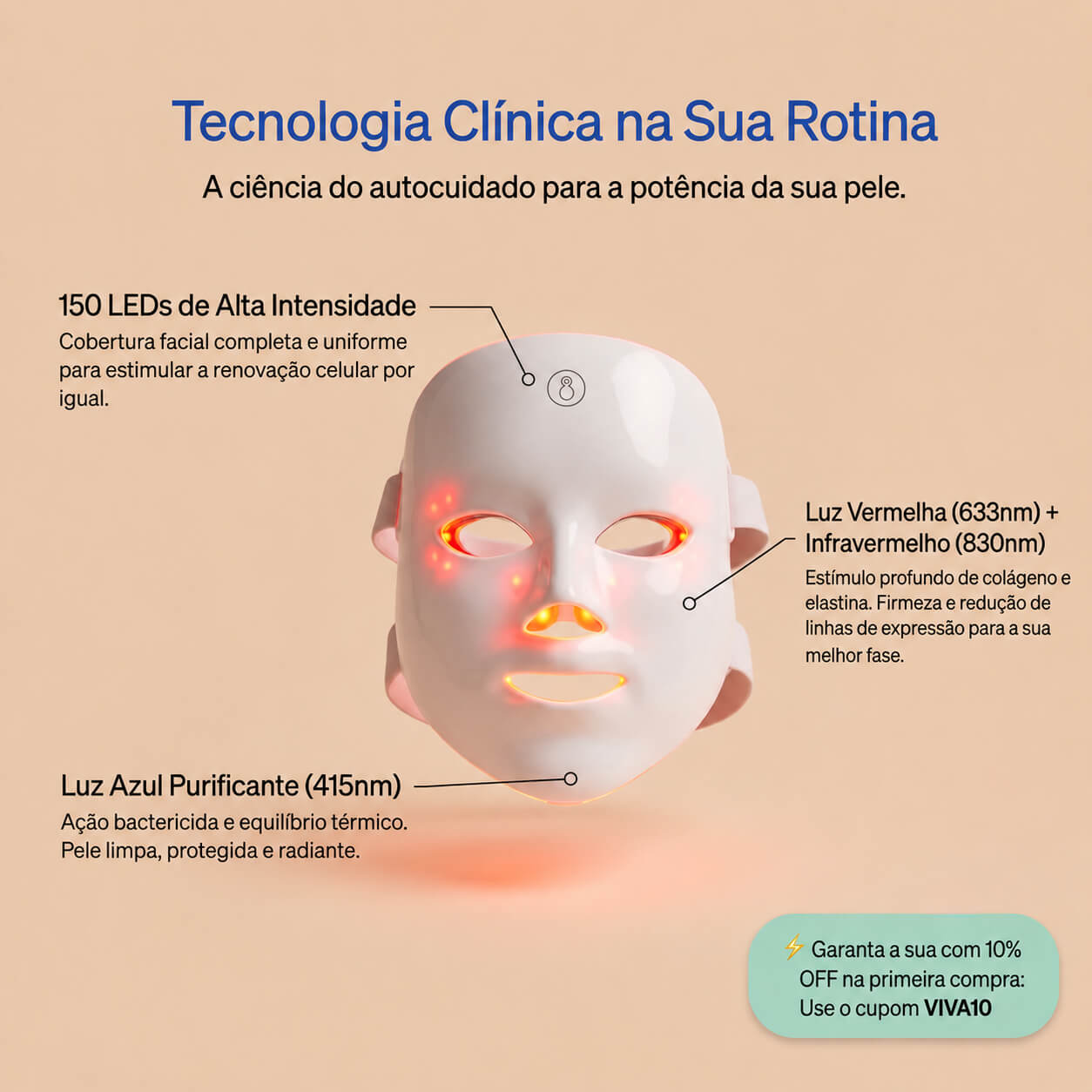 VivaPlena: Máscara de Led Para Terapia em Casa